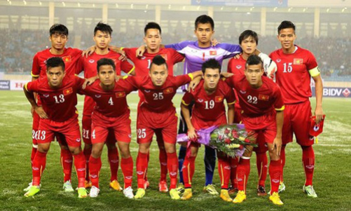 U23 Việt Nam đối đầu Jordan, Australia, UAE tại bảng D