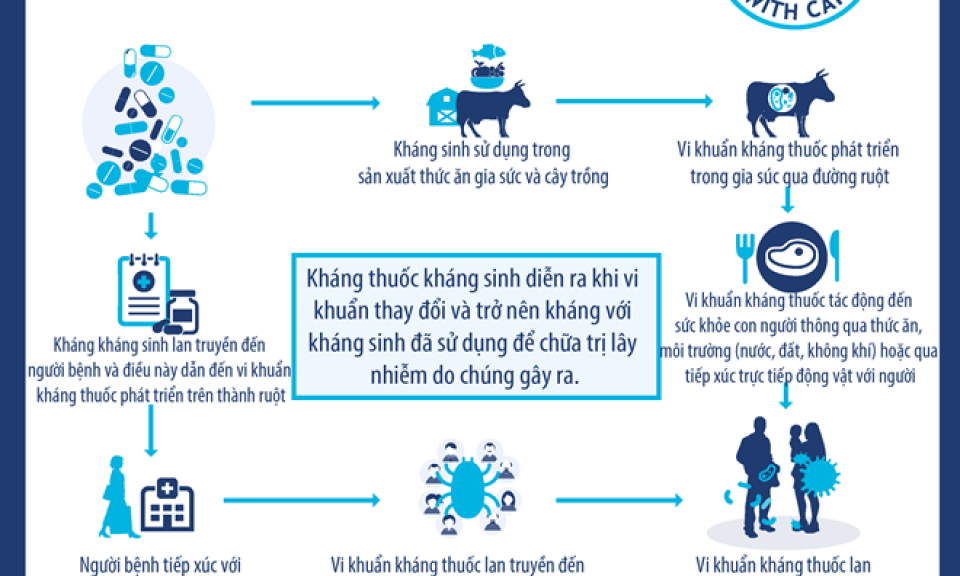 Bão Melor đang di chuyển trên Biển Đông