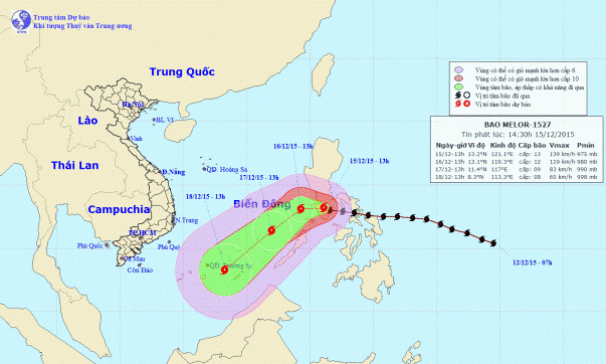 Công điện chủ động đối phó với cơn bão Melor