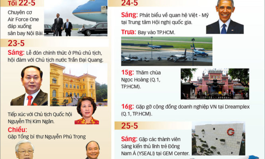 Tối nay Tổng thống Obama đến Việt Nam