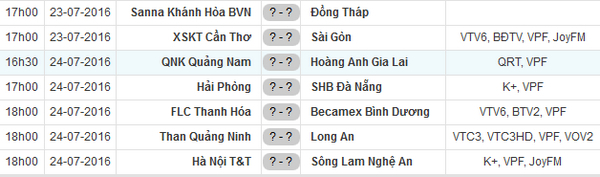 Lich thi dau va tuong thuat truc tiep vong 17 V.League 2016 hinh anh 2