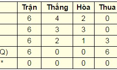 Trung Quốc chặn ngư dân Philippines đến bãi cạn Scarborough