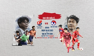 Trực tiếp U22 Việt Nam vs Các ngôi sao K.League