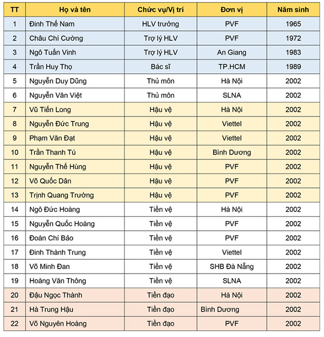 DT U16 Viet Nam tham du giai dau quoc te tai Nhat Ban hinh anh 3