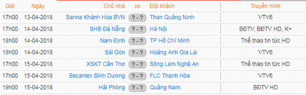 S.Khanh Hoa vs Than Quang Ninh, 17h00 ngay 134 Danh chiem vi tri so 1 hinh anh 2