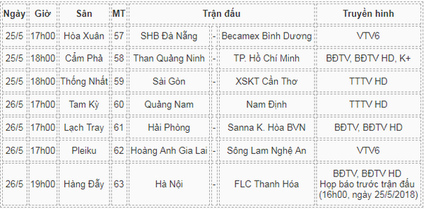 Than Quang Ninh vs CLB TP.HCM, 18h00 ngay 255 Lay diem ra mat Chu tich hinh anh 2