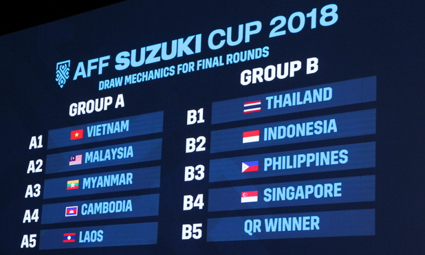 Đội tuyển Việt Nam không dễ để vô địch AFF Cup 2018