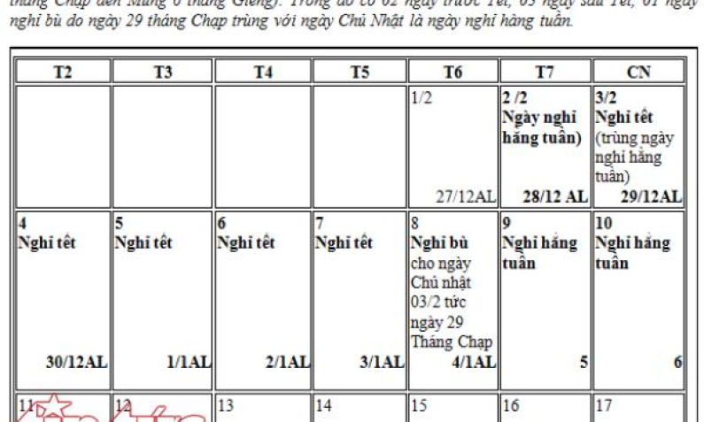 Chính thức trình đề xuất nghỉ dịp Tết Âm lịch 2019 là 9 ngày