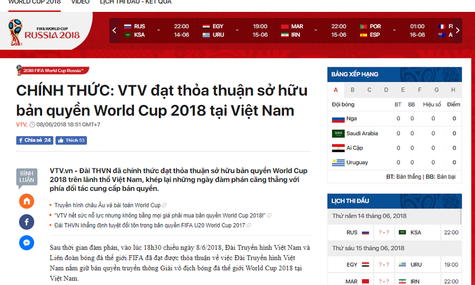 Tiết lộ: Viettel và Vingroup giúp VTV mua bản quyền World Cup 2018