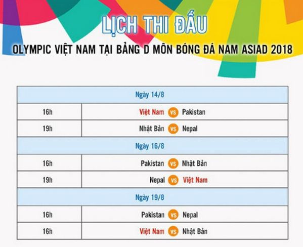 HLV Park Hang Seo chot doi hinh Olympic Viet Nam dau Pakistan hinh anh 2