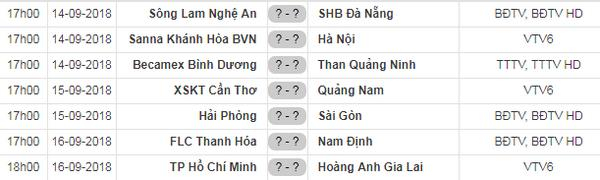 B.Binh Duong vs Than Quang Ninh, 17h00 ngay 149 Co hoi cho chu nha hinh anh 2