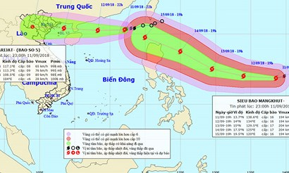 Bão số 5 giật cấp 10, siêu bão Mangkhut cấp 16 tiến vào Biển Đông ​