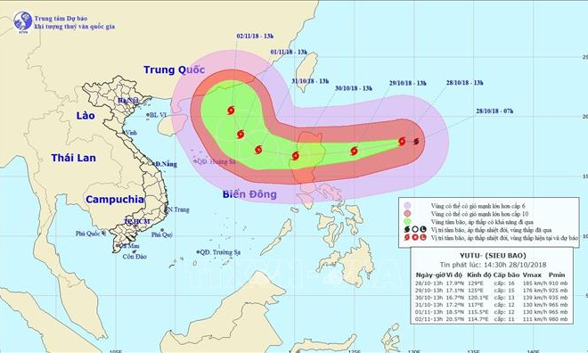 Gió giật cấp 15, siêu bão Yutu sắp đổ bộ vào đảo Luzon, Philippines