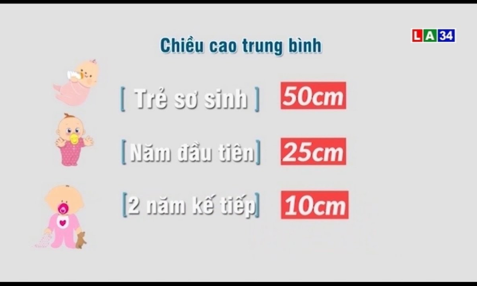 Sự thật về các thuốc tăng trưởng chiều cao