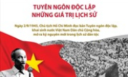 74 năm Cách mạng tháng 8, Quốc khánh 2/9: Bài học lớn về &#8216;mẫu số chung&#8217; toàn dân tộc