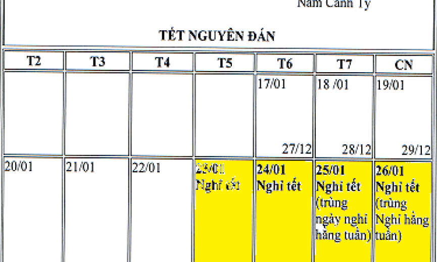 Tết Nguyên đán Canh Tý 2020 người lao động sẽ nghỉ 7 ngày?