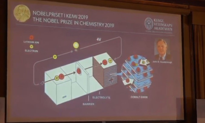 Giải Nobel Hóa học 2019 thuộc về công trình pin lithium-ion