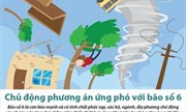 Chủ động phương án ứng phó với bão số 6