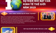 10 sự kiện nổi bật của kinh tế thế giới năm 2019