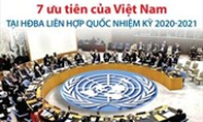 7 ưu tiên của Việt Nam tại HĐBA Liên hợp quốc nhiệm kỳ 2020-2021