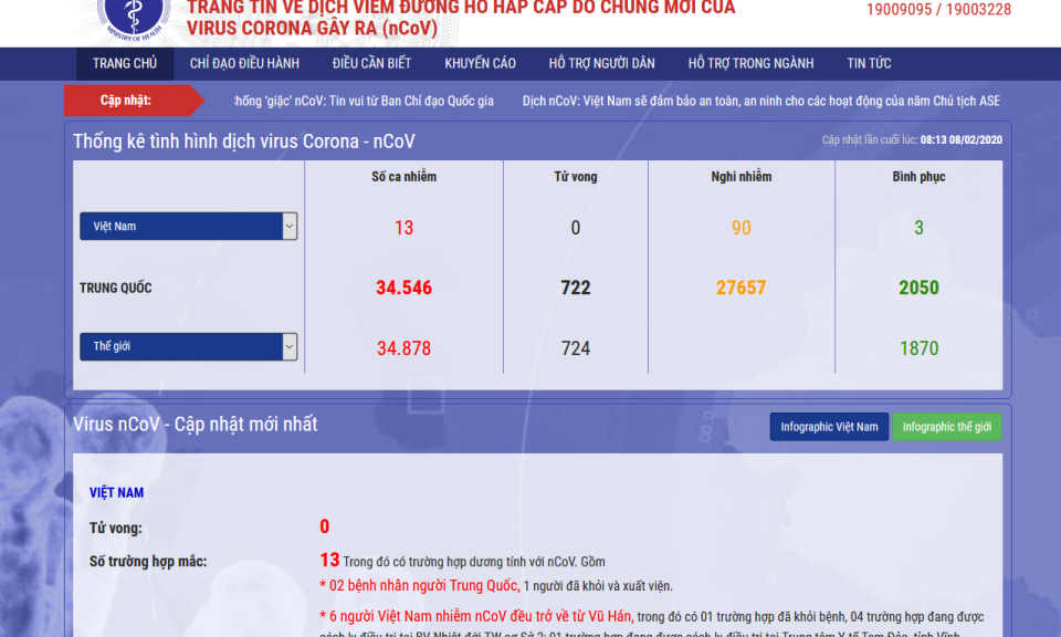 Bộ Y tế ra mắt hai kênh thông tin về dịch bệnh virus Corona
