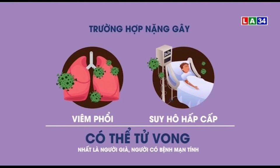 Khuyến cáo của Bộ Y Tế về phòng chống bệnh viêm đường hô hấp cấp COVID-19