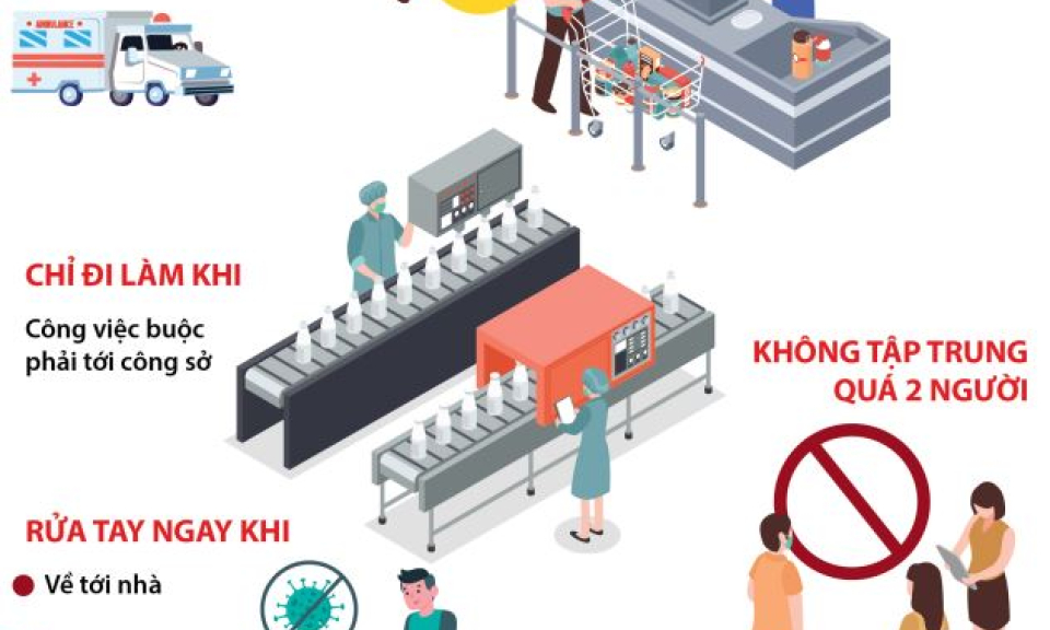 Cách ly xã hội toàn quốc: Không đóng cửa các dịch vụ, hàng hóa thiết yếu