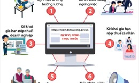 Từ 1/7, triển khai dịch vụ nộp phạt vi phạm giao thông online trên toàn quốc