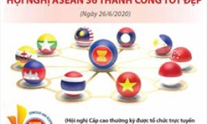 Hội nghị ASEAN 36 thành công tốt đẹp