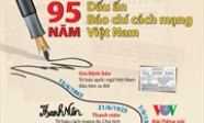 Dấu ấn 95 năm báo chí cách mạng Việt Nam