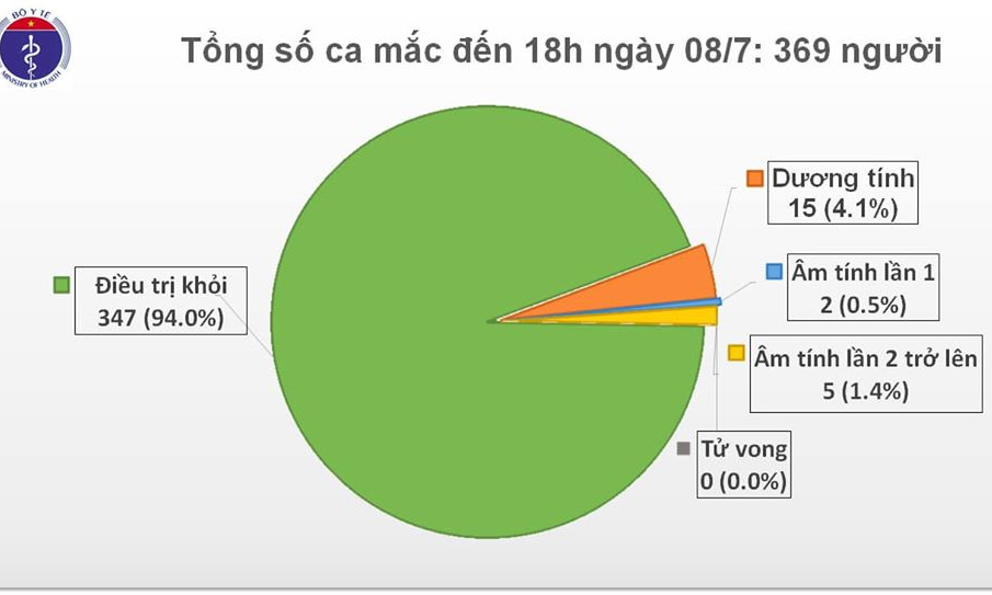 Quyết liệt ngăn chặn COVID-19 xâm nhập qua biên giới