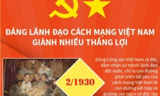 Đảng lãnh đạo Cách mạng Việt Nam giành nhiều thắng lợi