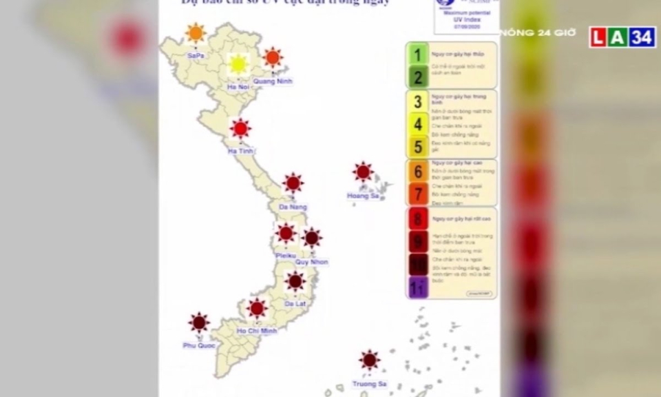 Cảnh báo chỉ số tia UV liên tục ở mức gây hại rất cao