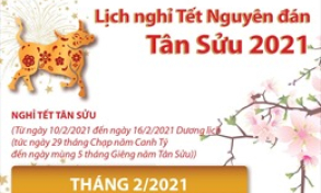 Lịch nghỉ Tết Nguyên đán Tân Sửu 2021