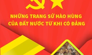 Những trang sử hào hùng của đất nước từ khi có Đảng