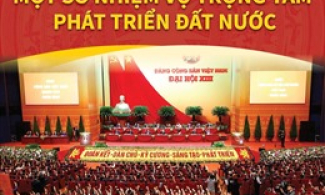 Một số nhiệm vụ trọng tâm phát triển đất nước