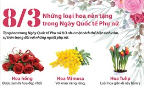 Những loại hoa nên tặng trong Ngày Quốc tế Phụ nữ 8/3