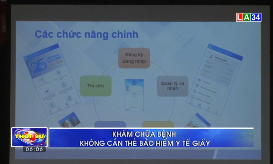 Khám chữa bệnh không cần bảo hiểm y tế giấy