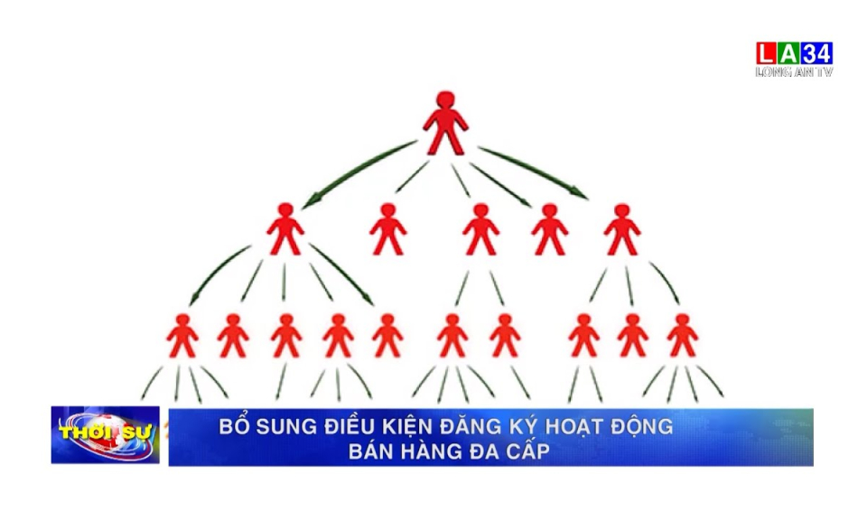Bổ sung điều kiện đăng ký hoạt động bán hàng đa cấp