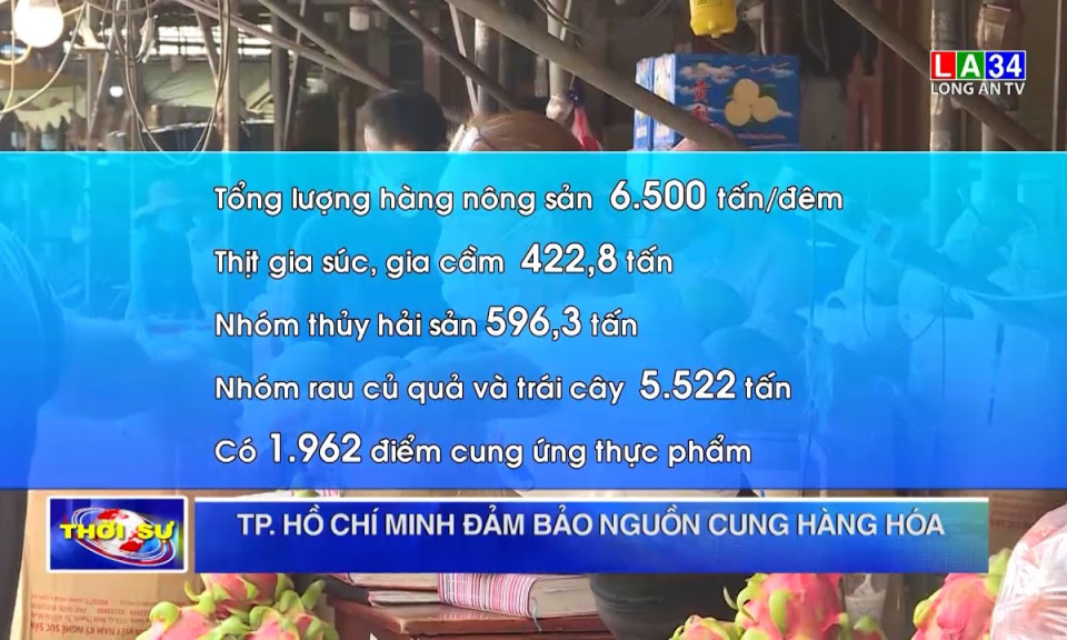 TP.HCM đảm bảo nguồn cung hàng hóa