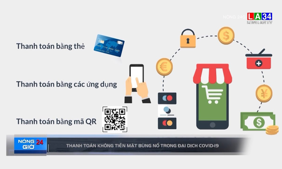 Thanh toán không tiền mặt bùng nổ trong đại dịch Covid-19