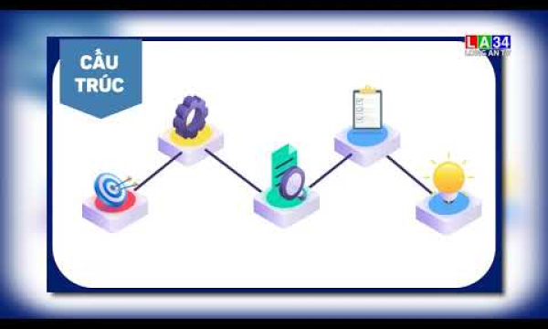 Long An biên soạn tài liệu giáo dục địa phương lớp 6