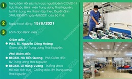 Trung tâm hồi sức tích cực người bệnh COVID-19 tại Long An