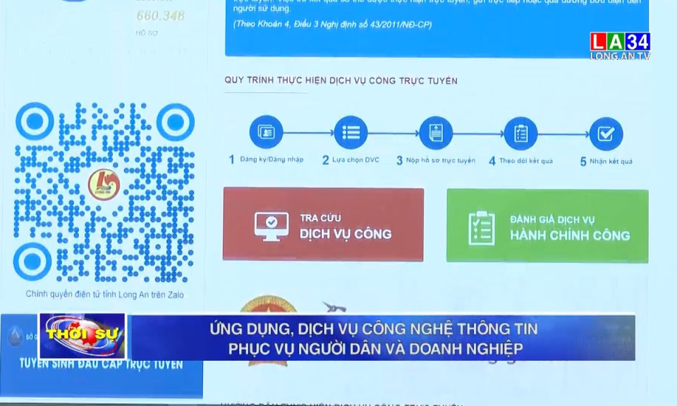 Ứng dụng, dịch vụ công nghệ thông tin phục vụ người dân và doanh nghiệp