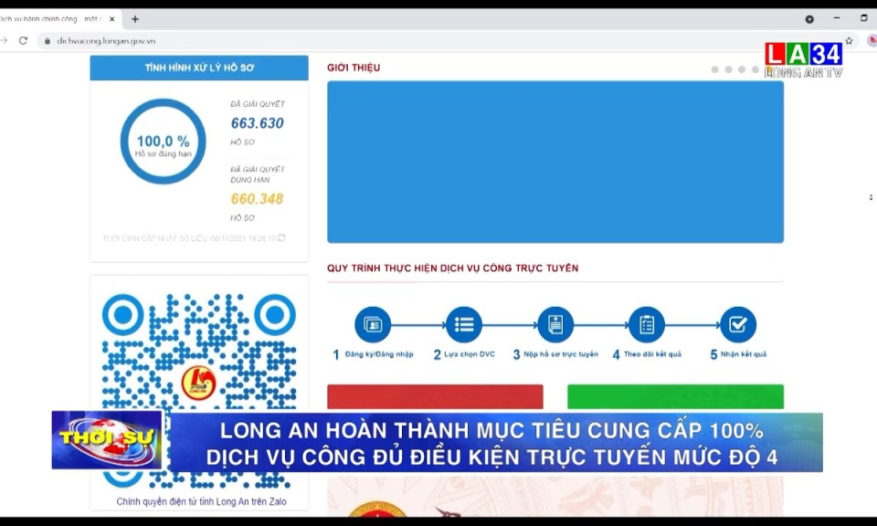 Long An hoàn thành mục tiêu cung cấp 100% dịch vụ công đủ điều kiện trực tuyến mức độ 4