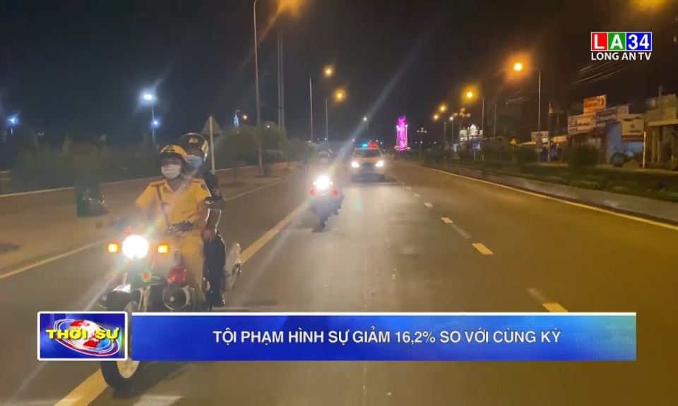 Tội phạm hình sự giảm 16,2% so với cùng kỳ
