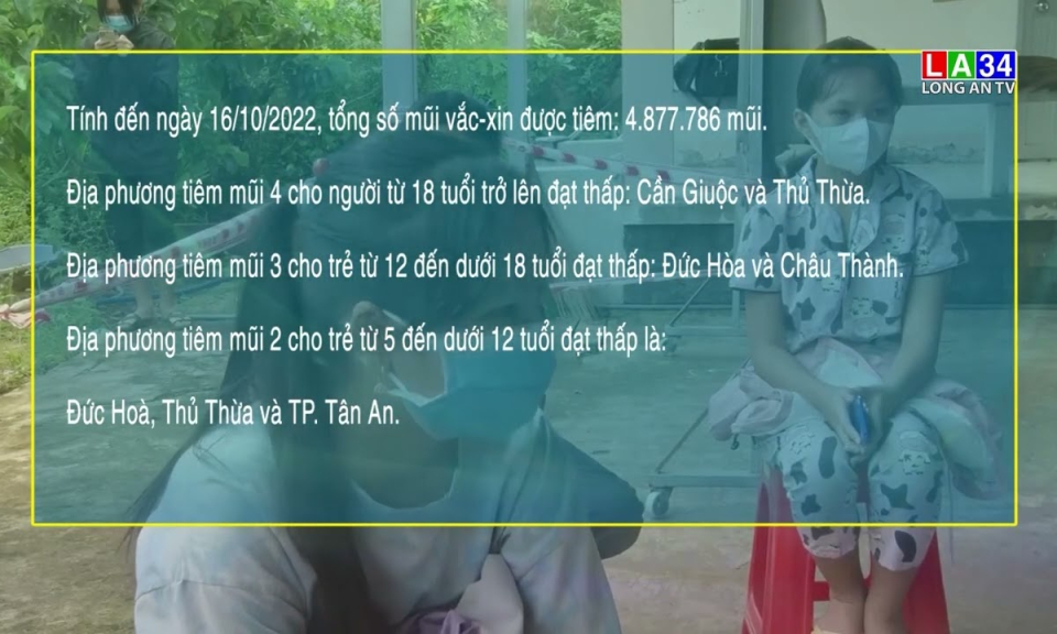 Tiến độ tiêm vaccine trên địa bàn tỉnh tính đến ngày 16/10/2022
