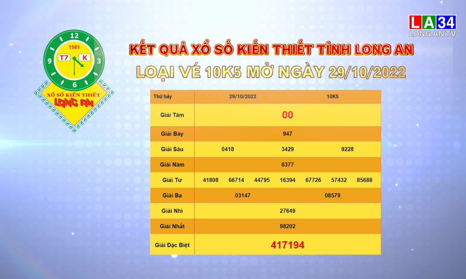 Kết quả XSKT Long An - Loại vé 10K5 ngày 29-10-2022