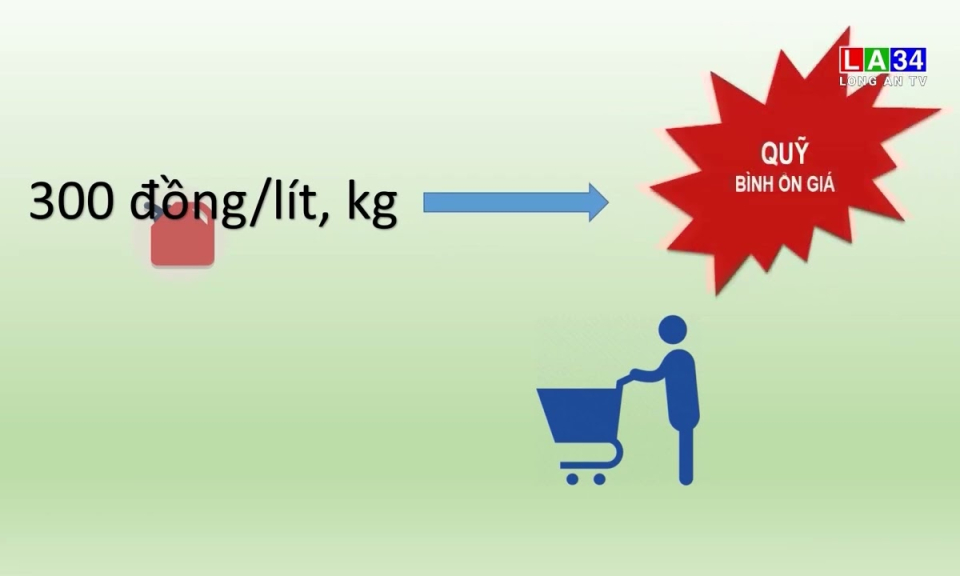 Vẫn tiếp tục duy trì quỹ bình ổn giá xăng dầu