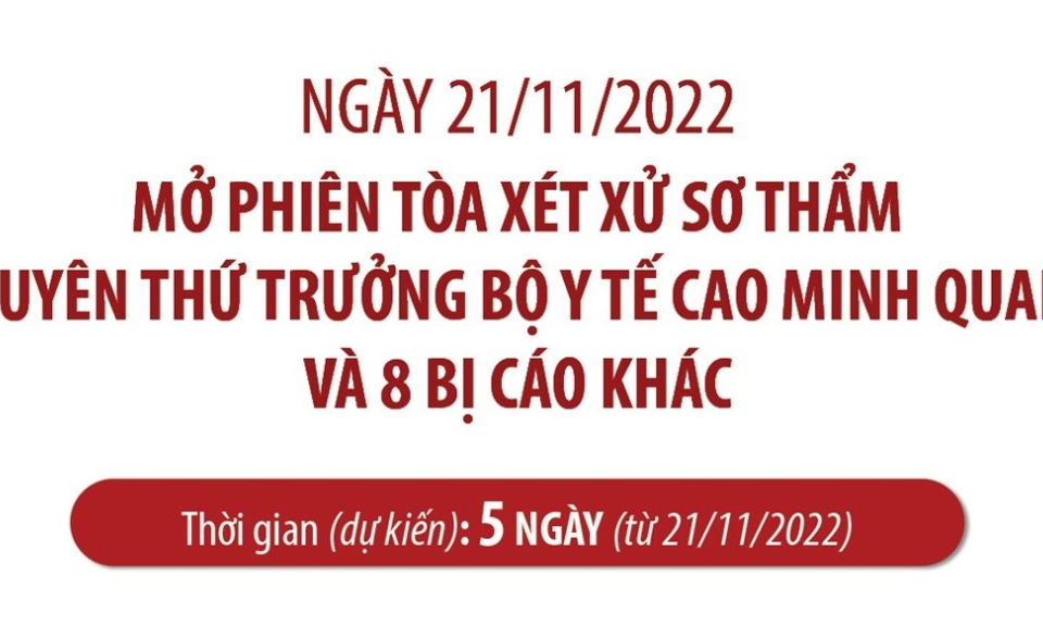 Ngày 21/11/2022, mở phiên tòa xét xử sơ thẩm nguyên Thứ trưởng Bộ Y tế Cao Minh Quang và 8 bị cáo khác